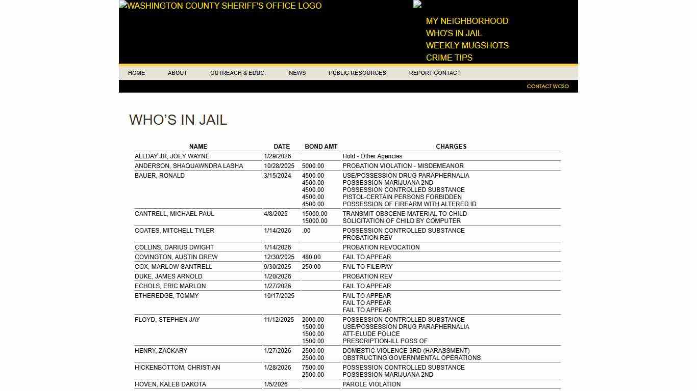 Who’s in Jail » Washington County Sheriff's Office